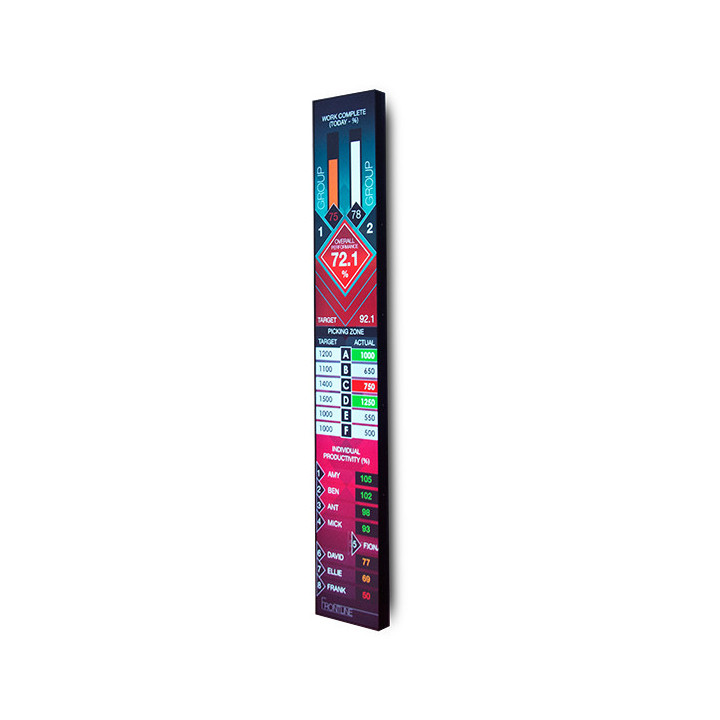 BT9906/BS SYSTEM X - Ultra Stretch Signage Mount F