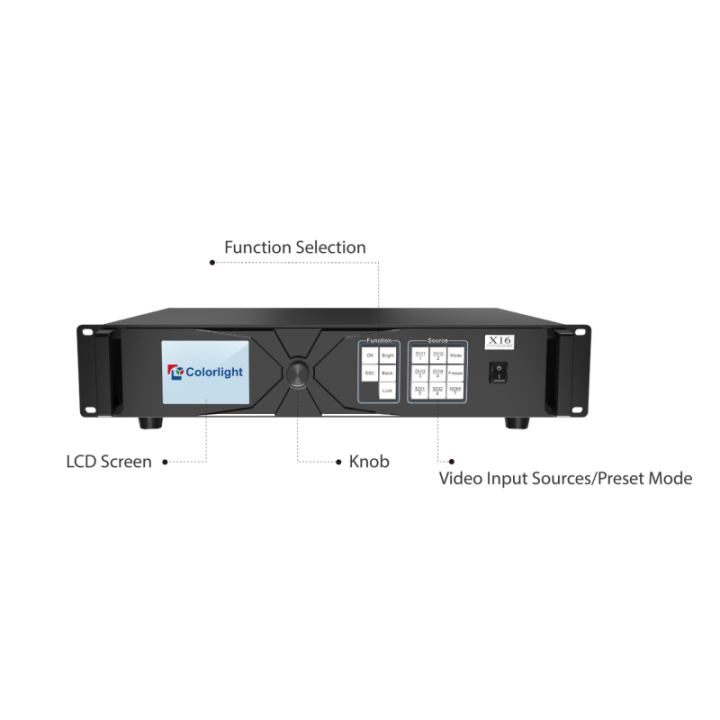 ColorLight VideoController X16