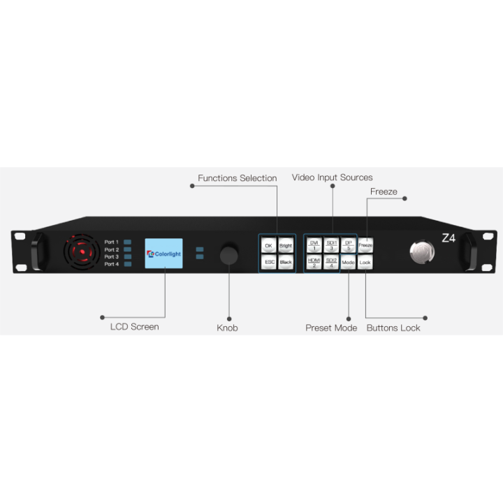 ColorLight Super VideoController Z4