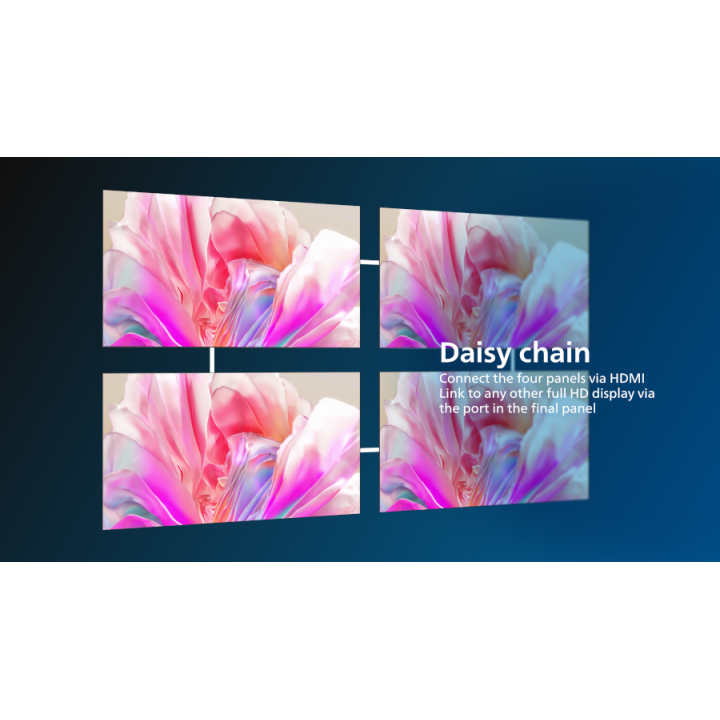 110" Philips L-Line LED 110HDL7012IA/00