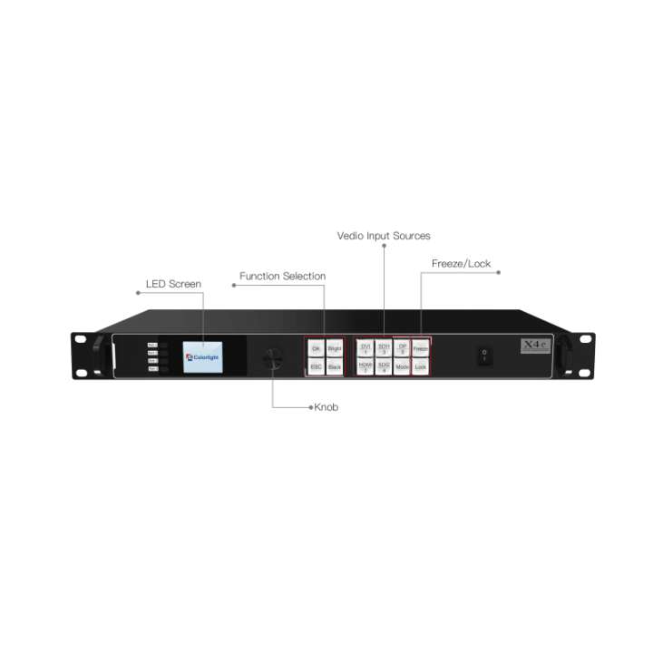 ColorLight VideoController X4e